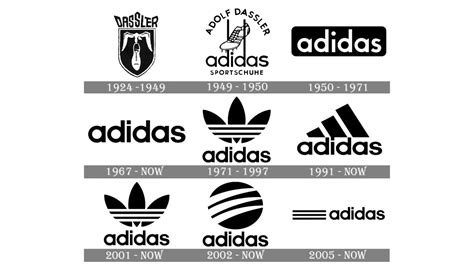 adidas established